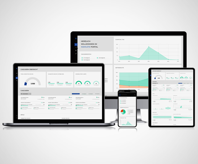 Zentrale Geräteverwaltung im M2MGate Portal