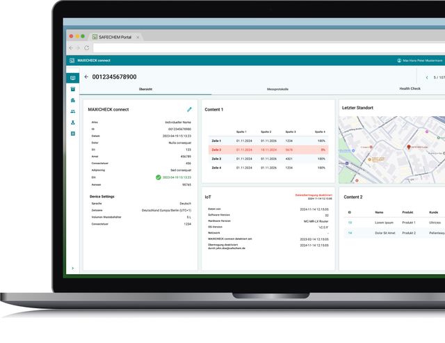 Power BI Dashboard mit Lösemitteldaten