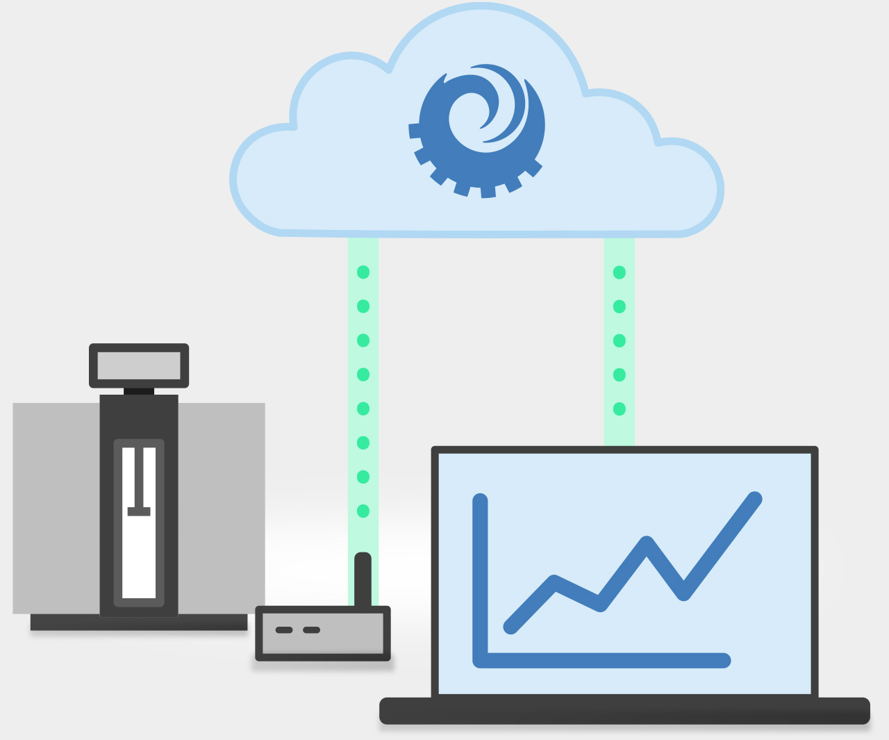 INSIDE M2M | MAXICHECK™ Connect IoT system for SAFECHEM